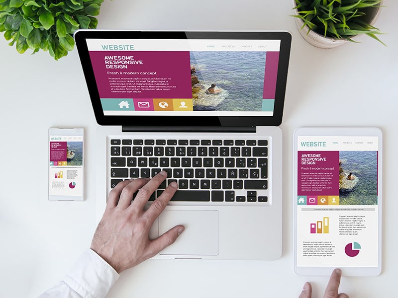 Creating Successful Ecommerce Sites